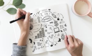 Person drawing business strategy and growth charts in notebook with cup of coffee and green leaves on table