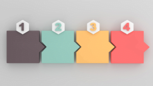 Colorful infographic with four numbered arrows in purple, teal, orange, and red showing step-by-step process