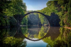 Historic stone bridge arch reflected perfectly in calm water surrounded by lush green trees